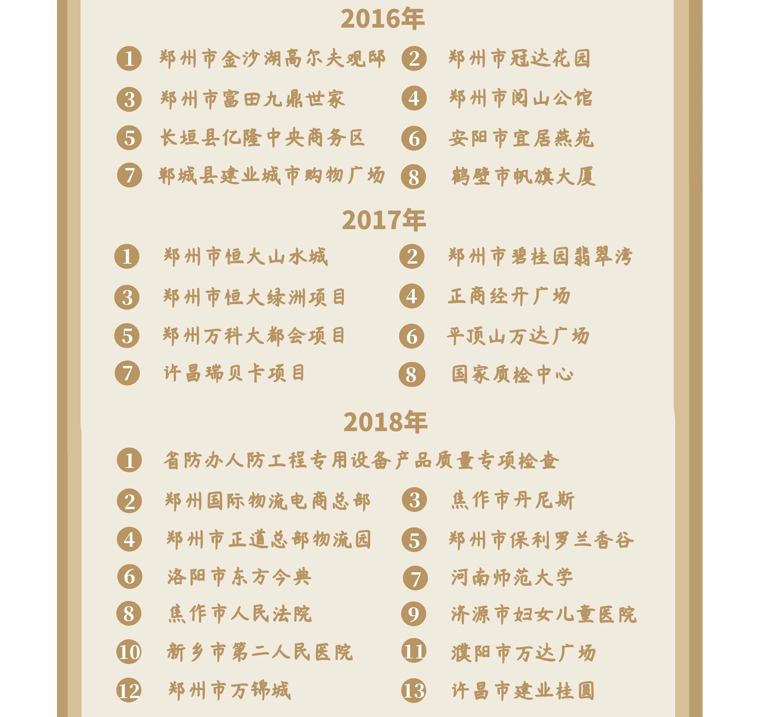 公司网站业绩展示3.png