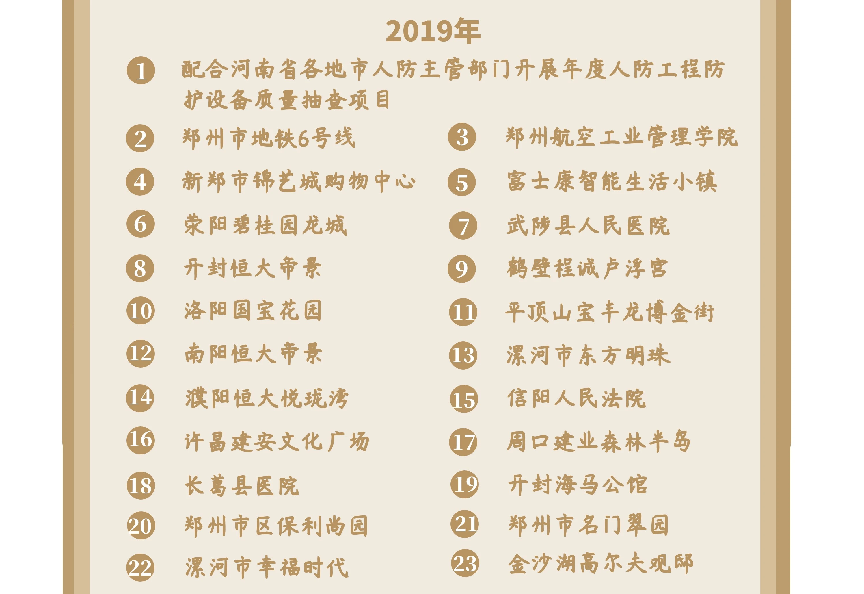 公司网站业绩展示3.png